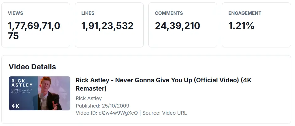 YouTube Video Stats Checker