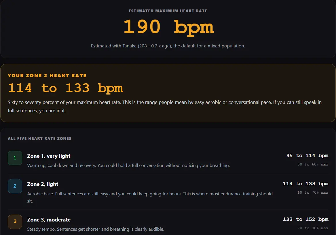 Heart rate zone calculator showing five heart rate training zones in beats per minute with the Zone 2 range highlighted