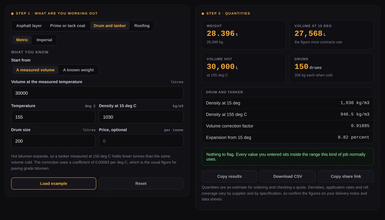 Drum and tanker mode converting a hot volume into tonnes with the volume correction factor and drum count