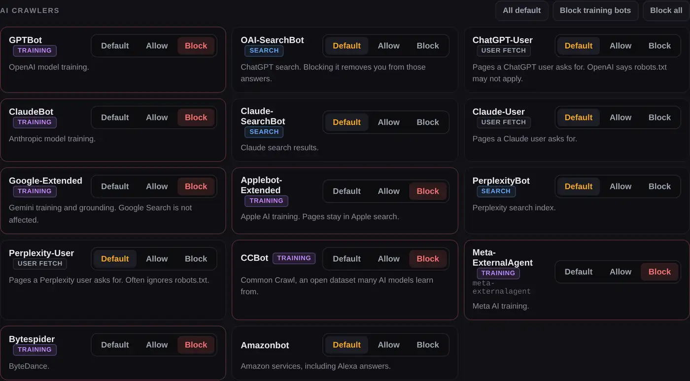 Robots.txt generator settings to block AI training crawlers such as GPTBot and ClaudeBot