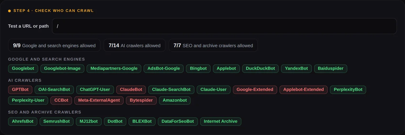 Check which crawlers can access a URL with the generated robots.txt before uploading it