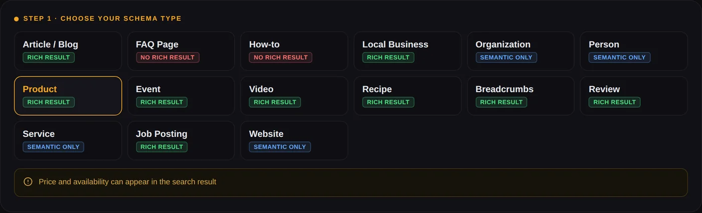 Schema markup generator showing which schema types still produce a rich result in Google