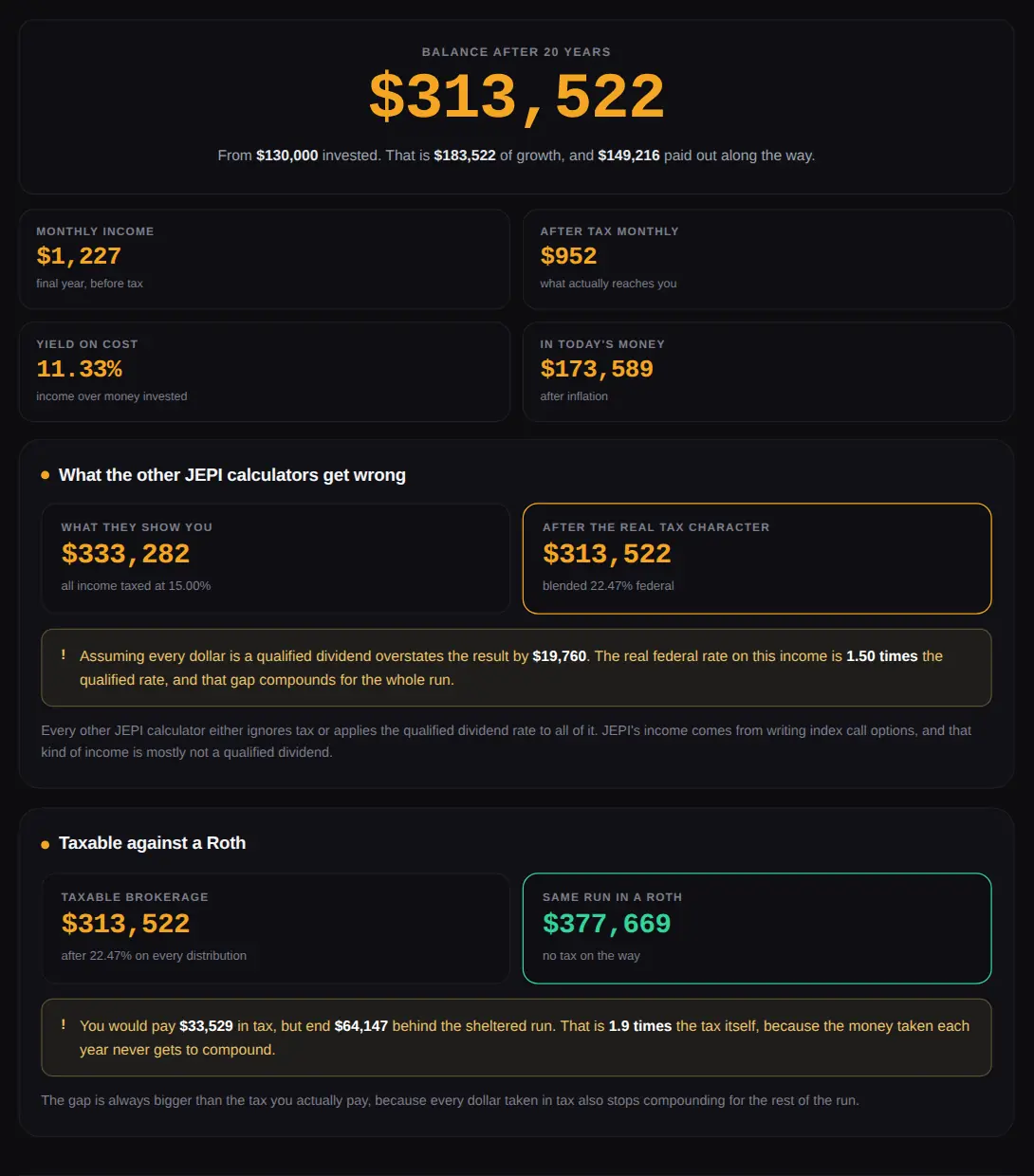 JEPI dividend calculator results showing the tax character comparison, the Roth comparison and the payout range